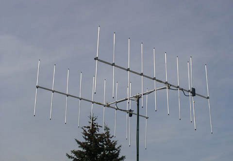antena kierunkowa yagi zasięg